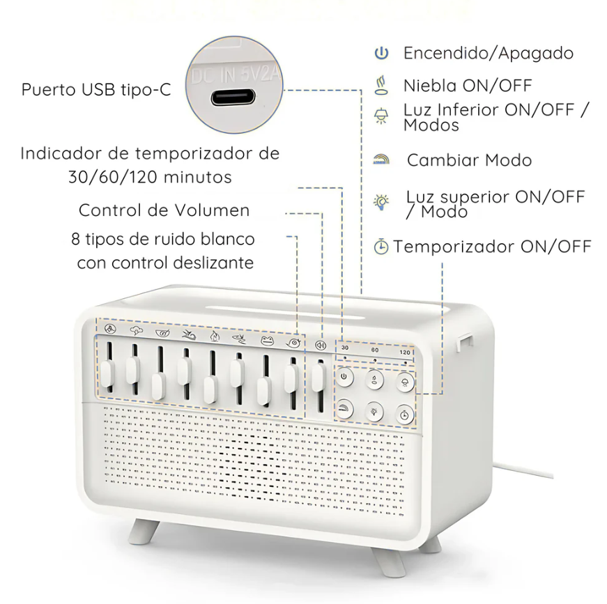 SleepVibe®️ – Humidificador 3 en 1 para dormir mejor