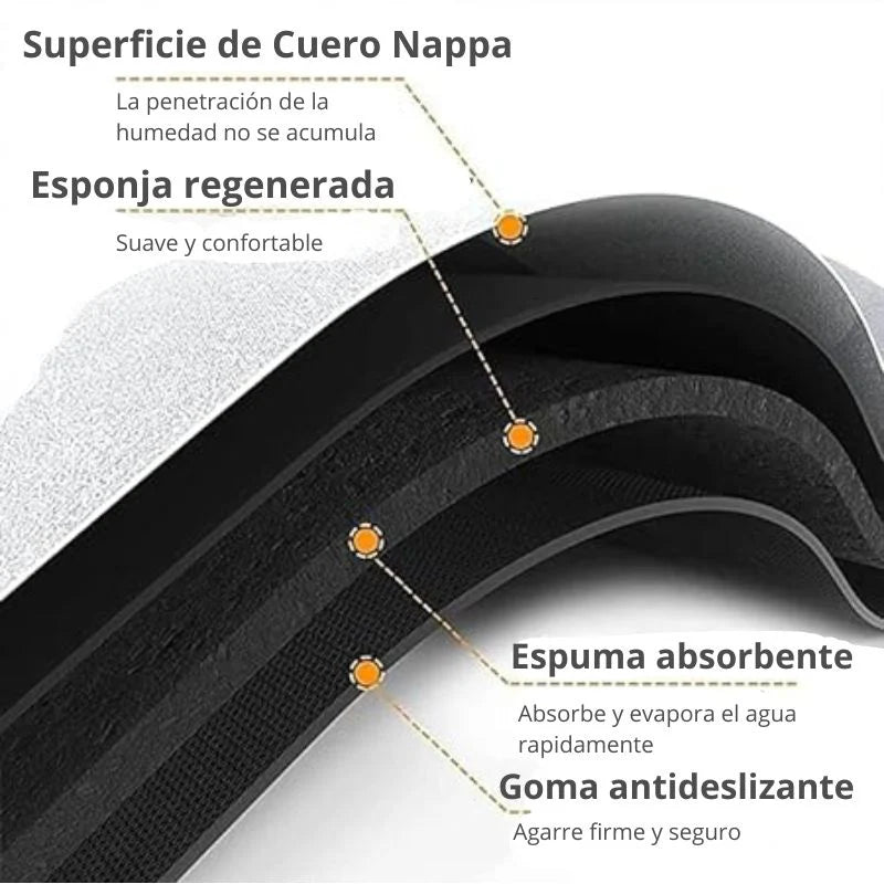 Alfombra Súper Absorbente para Baño✨🛁
