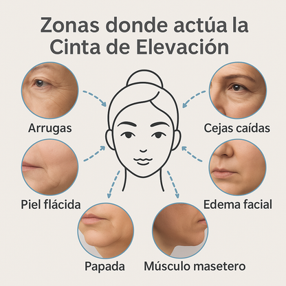 V-Lifted®️ - Cinta de estiramiento facial (1OO unidades)